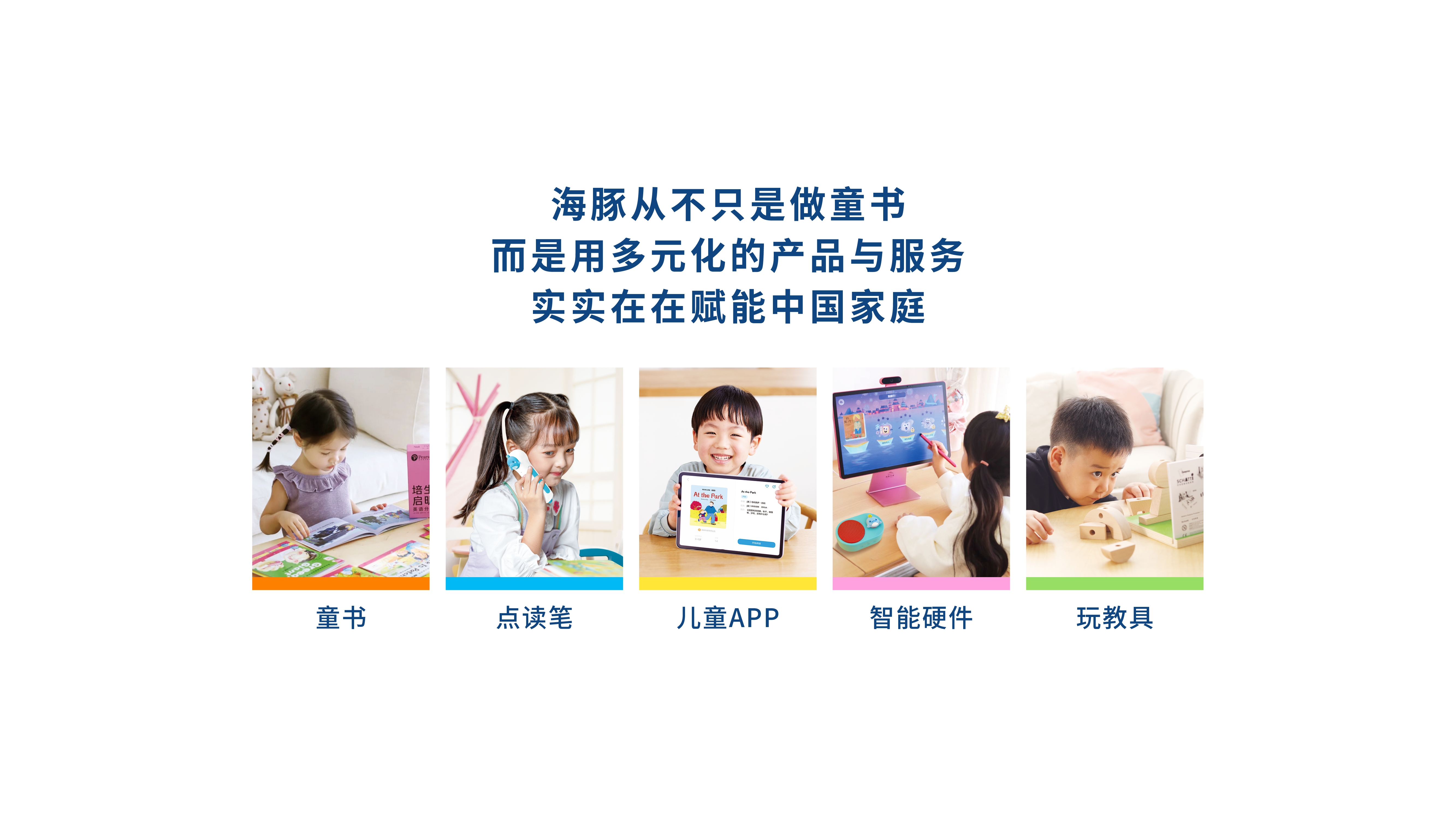 各业务模浚？